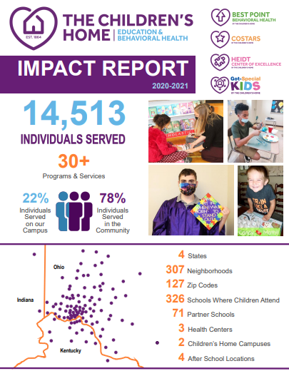 2021 Impact Report 2021 Impact Report